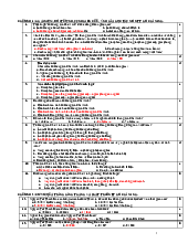 Câu hỏi ôn tập - Công nghệ thông tin | Trường Đại học Kiến trúc Hà Nội