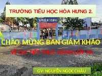 Giáo án điện tử  Tiếng Việt 4 KNTT -  Kết Nối Tri Thức:  tuần 20 bài tìm ý đoạn văn nêu tc cảm xúc nhân vật.