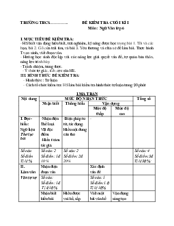 Đề thi học kì 1 môn Ngữ văn 6 năm 2023 - 2024 sách Kết nối tri thức với cuộc sống | Đề 3