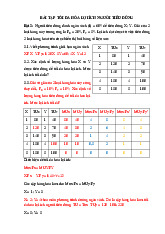 Bài Tập Tối Đa Hóa Lợi Ích Người Tiêu Dùng & Doanh Nghiệp