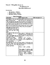 Thí nghiệm hóa vô cơ | Môn Hóa đại cương - Trường Đại học Sư phạm Kỹ thuật Thành phố Hồ Chí Minh