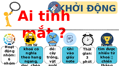 Giáo án điện tử Địa lí 10 Bài 24 Kết nối tri thức: Địa lí ngành nông nghiệp