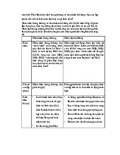 Phân biệt nhãn hiệu thông thường và nổi tiếng: Quyền và Bảo hộ | Trường Đại học Luật, Đại học Quốc gia Hà Nội