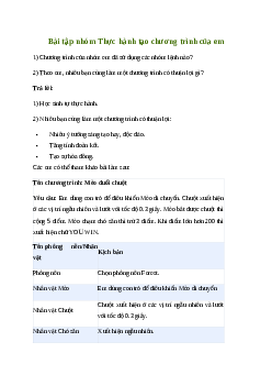 Giải Tin học lớp 4 Bài 7: Thực hành tạo chương trình của em  | Cánh diều