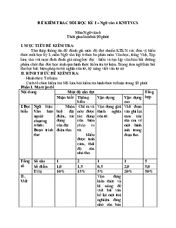 Đề thi học kì 1 môn Ngữ văn 6 năm 2023 - 2024 sách Kết nối tri thức với cuộc sống | Đề 8