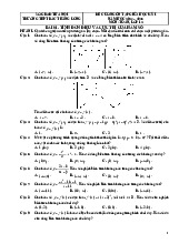Đề cương giữa kỳ 1 Toán 12 năm 2024 – 2025 trường THPT Bắc Thăng Long – Hà Nội