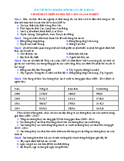 Trắc nghiệm Địa 12 bài 24 có đáp án: Vấn đề phát triển ngành thủy sản và lâm nghiệp