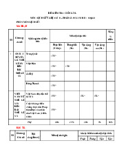 Đề thi học kỳ 2 môn Lịch sử & Địa Lý lớp 8 năm học 2024 - 2025 | Bộ sách Chân trời sáng tạo