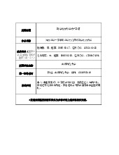 Dự án một vành đai một con đường nhằm phát triển du lịch địa phương