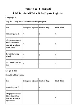 Toán 10 Bài 1: Mệnh đề- Kết Nối Tri Thức