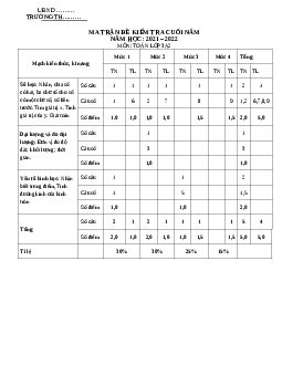 Đề thi cuối kì 2 lớp 3 môn Toán học kì II - đề 2 năm 2022 - 2023 | Chân trời sáng tạo