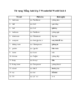 Từ vựng Tiếng Anh lớp 3 Wonderful World Unit 4 My house