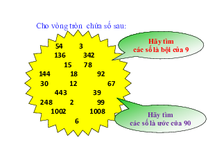 C1 - B7 - Quan hệ chia hết. Tính chất chia hết - T2 | Bài giảng PowerPoint Toán 6 | Cánh diều