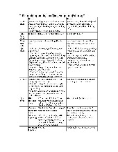 Bảng so sánh quan hệ lao động và quan hệ dân sự | Trường Đại học Luật, Đại học Quốc gia Hà Nội