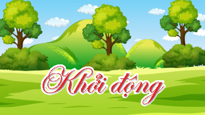 Bài giảng điện tử môn Toán 4 | T2.Bài 62: Luyện tập chung | Kết nối tri thức