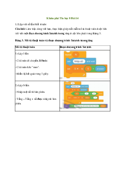 Tin học 8 Bài 14: Cấu trúc lặp - Chân trời sáng tạo