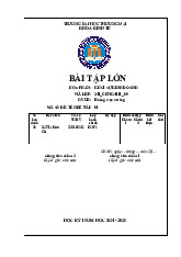 Kế Hoạch Kinh Doanh Túi Vải Thân Thiện Môi Trường | KSKD - Bài Tập Lớn Môn Khởi Sự Kinh Doanh