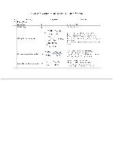Bảng Công Thức Kinh Tế Vi Mô & Vĩ Mô Cần Nhớ môn Kinh tế vi mô 1 | Học viện Tài chính