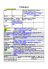 Từ vựng tiếng anh chuyên ngành du lịch  | Học viện Nông nghiệp Việt Nam