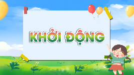 Giáo án điện tử  Tiếng Việt 4 KNTT -  Kết Nối Tri Thức: lập dàn ý tả cây cối.