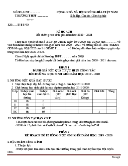 Kế hoạch bồi dưỡng học sinh giỏi hóa 12 năm 2020-2021