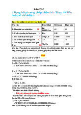 Phân Tích Chi Phí Nhiên Liệu và Quỹ Lương - BT-Phân Tích 1234