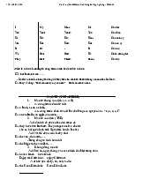 Mạo từ và các dạng bài tập môn English Studies| Trường Đại học Thăng Long