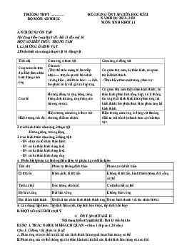 Đề cương ôn tập giữa học kì 2 môn Sinh học 11 sách Cánh diều