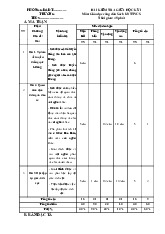 Đề thi giữa học kỳ 1 môn Giáo dục công dân lớp 7 năm học 2024 - 2025 - Đề số 1