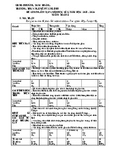 Đề cương cuối kì 1 Toán 8 năm 2025 – 2026 trường THCS Nguyễn Văn Linh – TP HCM