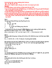 Bài tập cung cầu môn Tài chính Công | Học viện Nông nghiệp Việt Nam