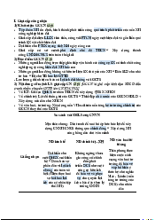 Đề cương ôn thi cuối kì môn Chủ nghĩa xã hội khoa học | Trường Đại học Kinh tế, Đại học Quốc gia Hà Nội