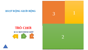 Bài giảng điện tử môn Toán 7 Chương 8 Bài 8: Tính chất ba đường cao của tam giác | Chân trời sáng tạo