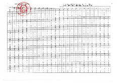 Đáp án Đề thi tốt nghiệp THPT môn Vật Lí năm 2024 của Bộ GD&ĐT
