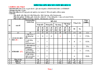 Ma trận đặc tả đề kiểm tra giữa học kì 1 Hóa 11 Chân Trời Sáng Tạo (tham khảo)