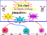Giáo án điện tử Toán 1 Chương 1 Cánh diều: Em vui học toán trang 30 - Các số đến 10