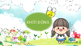 Giáo án điện tử Công nghệ 3 Bài 2 Kết nối tri thức: Sử dụng đèn học