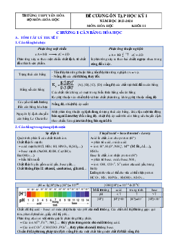 Đề cương ôn tập học kì 1 môn Hóa học 11 sách Kết nối tri thức với cuộc sống