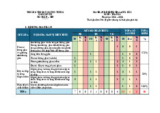 Đề minh họa giữa kỳ 1 Toán 11 năm 2024 – 2025 trường THPT Ngô Quyền – Đà Nẵng