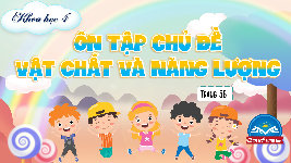 Giáo án điện tử Khoa học 4 Bài 14 Chân trời sáng tạo: Ôn tập chủ đề năng lượng