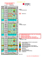 Academic Calendar 2024: Key Dates & Deadlines for Vietnam Campus