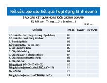 Nguyên lý kế toán chương 3: Kết cấu Báo cáo KQKD P3