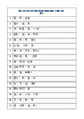 100 BÀI TẬP SẮP XẾP CÂU HSK 1  (1)