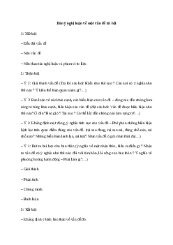 Viết văn bản nghị luận về một vấn đề xã hội (Dàn ý + 4 Mẫu) Ngữ văn lớp 10 - Kết Nối Tri Thức