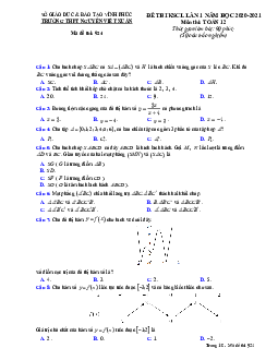 Đề KSCL lần 1 Toán 12 năm 2020 – 2021 trường THPT Nguyễn Viết Xuân – Vĩnh Phúc