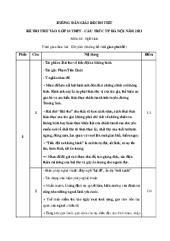 Đáp án đề thi thử vào lớp 10 môn Ngữ văn 2023 (cấu trúc đề TP Hà Nội) - Đề 3