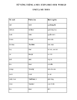 Từ vựng tiếng Anh lớp 1 Unit 2 My Toys | Explore Our World
