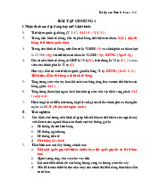 Bài tập chương 4 - Môn Kinh tế vĩ mô - Đại Học Kinh Tế - Đại học Đà Nẵng