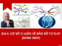 Sơ đồ Tư duy Mindmap | Đại học Bách khoa Thành phố Hồ Chí Minh