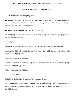 Ngữ pháp Unit 2 lớp 12 Cultural diversity
